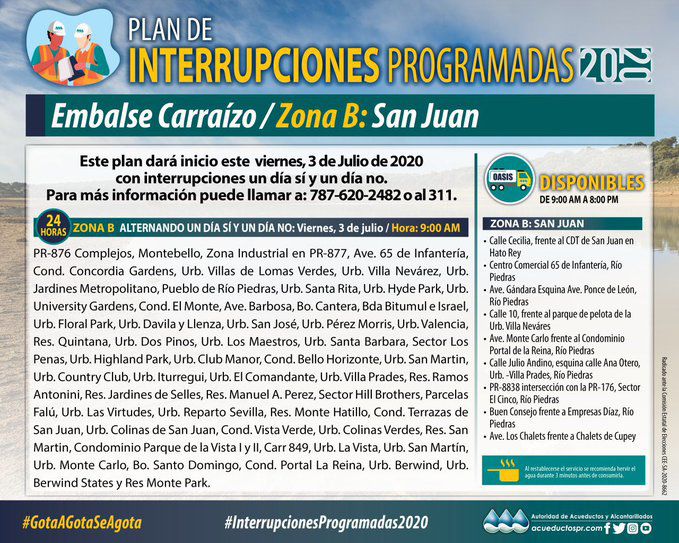 Carraizo - Zona B San Juan - julio 2 2020